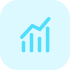 Hypergrowth Approach