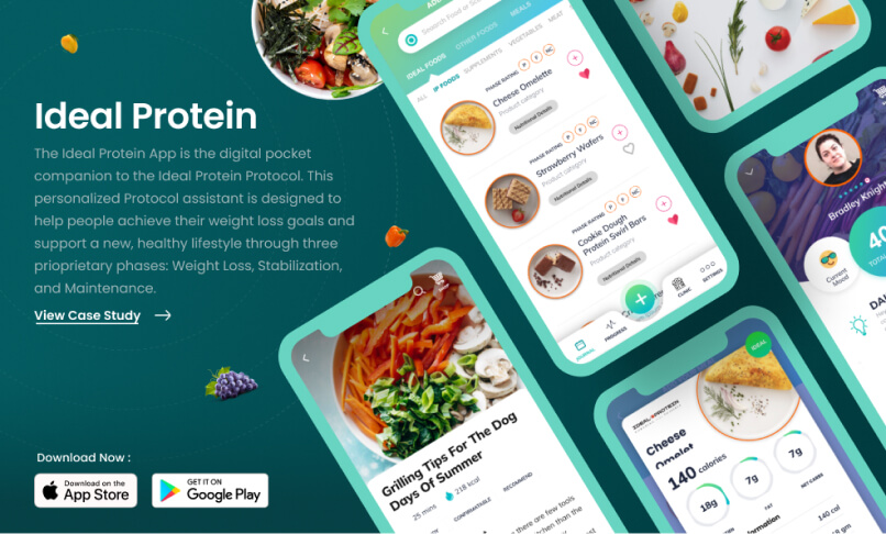 Ideal Protein Case Study