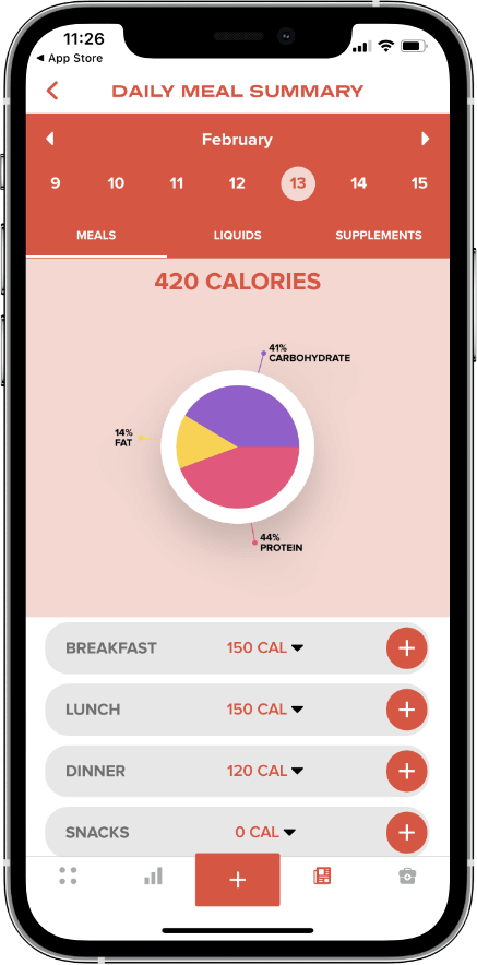 ideal protein daily summary screen