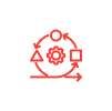 Agile and Adaptive Process
